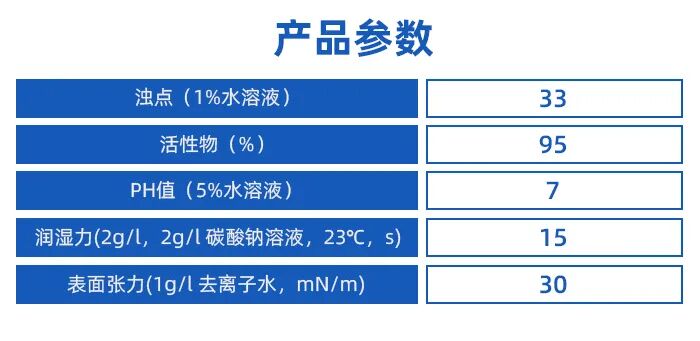 低泡表面活性剂